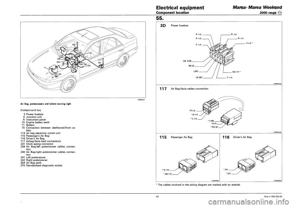 FIAT MAREA 2000 1.G Workshop Manual Electrical equipment
Component location
Marea-Marea Weekend
2000 range @)
55.
AIR BAG, PRETENSIONERS AND FAILURE WARNING LIGHT
Component key
3 Power fusebox
4 Junction unit
6 Instrument panel FIAT MAREA 2000 1.G Workshop Manual Electrical equipment
Component location
Marea-Marea Weekend
2000 range @)
55.
AIR BAG, PRETENSIONERS AND FAILURE WARNING LIGHT
Component key
3 Power fusebox
4 Junction unit
6 Instrument panel