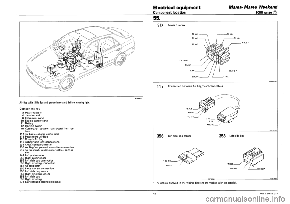 FIAT MAREA 2000 1.G Workshop Manual Electrical equipment
Component location
Marea- Marea Weekend
2000 range ©
55.
AIR BAG WITH SIDE BAG AND PRETENSIONERS AND FAILURE WARNING LIGHT
Component key
3 Power fusebox
4 Junction unit
FIAT MAREA 2000 1.G Workshop Manual Electrical equipment
Component location
Marea- Marea Weekend
2000 range ©
55.
AIR BAG WITH SIDE BAG AND PRETENSIONERS AND FAILURE WARNING LIGHT
Component key
3 Power fusebox
4 Junction unit