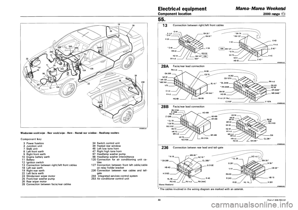FIAT MAREA 2000 1.G Workshop Manual Electrical equipment
Component location
Marea-Marea Weekend
2000 range ©
WINDSCREEN WASH/WIPE - REAR WASH/WIPE - HORN - HEATED REAR WINDOW - HEADLAMP WASHERS
Component key
3 Power fusebox
4 Ju FIAT MAREA 2000 1.G Workshop Manual Electrical equipment
Component location
Marea-Marea Weekend
2000 range ©
WINDSCREEN WASH/WIPE - REAR WASH/WIPE - HORN - HEATED REAR WINDOW - HEADLAMP WASHERS
Component key
3 Power fusebox
4 Ju