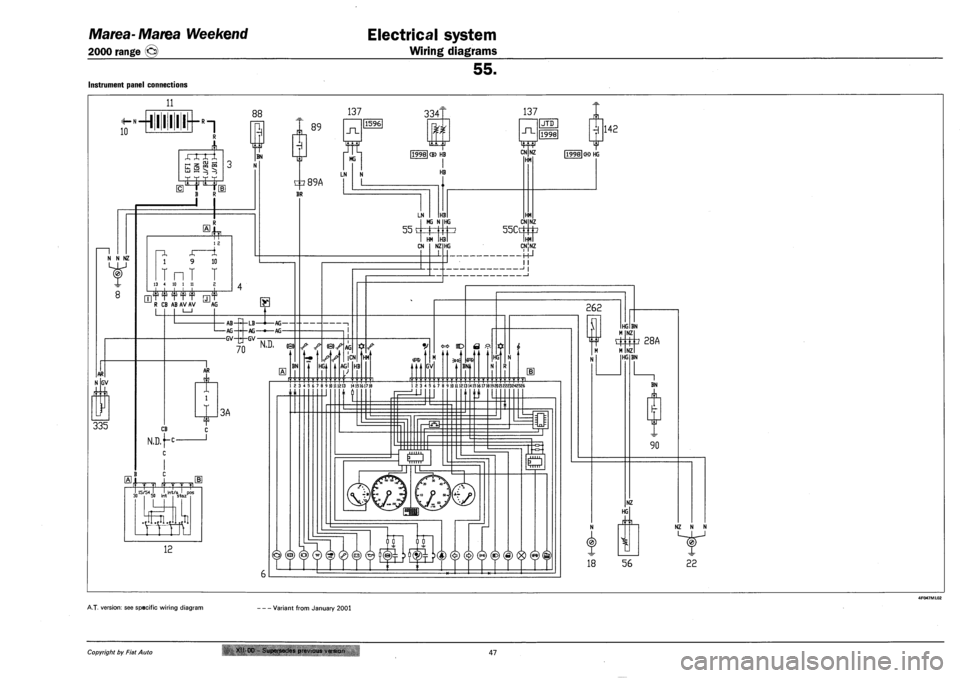 FIAT MAREA 2001 1.G Workshop Manual Marea-Marea Weekend
2000 range ©
Electrical system
Wiring diagrams
55.
INSTRUMENT PANEL CONNECTIONS
11
10 L- 1 I
88 137
xnrx _, -, ru --;
IZT
BN
89
N N NZ
AR
GV
335
I I
1 2
~1 4, - FIAT MAREA 2001 1.G Workshop Manual Marea-Marea Weekend
2000 range ©
Electrical system
Wiring diagrams
55.
INSTRUMENT PANEL CONNECTIONS
11
10 L- 1 I
88 137
xnrx _, -, ru --;
IZT
BN
89
N N NZ
AR
GV
335
I I
1 2
~1 4, -