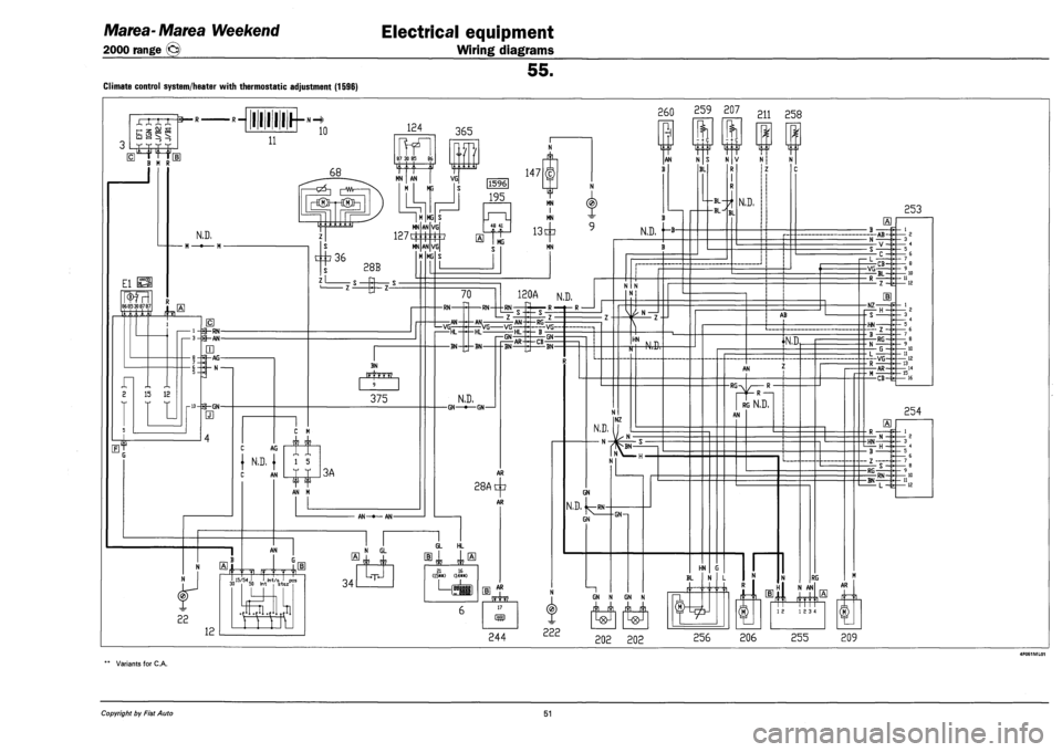 FIAT MAREA 2000 1.G Workshop Manual Marea-Marea Weekend 
2000 range ® 
Electrical equipment 
Wiring diagrams 
55. 
Climate control system/heater with thermostatic adjustment (1596) 
„ _ (U -j ^ Z QD pq ID 5T ^ 
259 207 211 258 
Varia