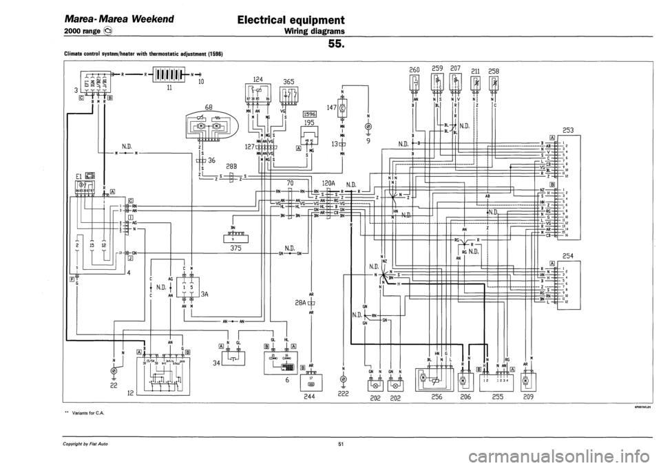 FIAT MAREA 2000 1.G User Guide Marea-Marea Weekend
2000 range ®
Electrical equipment
Wiring diagrams
55.
Climate control system/heater with thermostatic adjustment (1596)
„ _ (U -j ^ Z QD pq ID 5T ^
259 207 211 258
Varia FIAT MAREA 2000 1.G User Guide Marea-Marea Weekend
2000 range ®
Electrical equipment
Wiring diagrams
55.
Climate control system/heater with thermostatic adjustment (1596)
„ _ (U -j ^ Z QD pq ID 5T ^
259 207 211 258
Varia