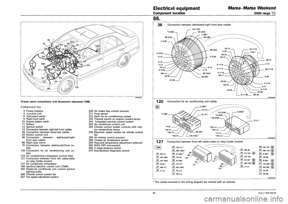 FIAT MAREA 2000 1.G Workshop Manual Electrical equipment
Component location
Marea- Marea Weekend
2000 range ®
Climate control system/heater with thermostatic adjustment (1596)
Component key
3 Power fusebox
4 Junction unit
6 Ins FIAT MAREA 2000 1.G Workshop Manual Electrical equipment
Component location
Marea- Marea Weekend
2000 range ®
Climate control system/heater with thermostatic adjustment (1596)
Component key
3 Power fusebox
4 Junction unit
6 Ins
