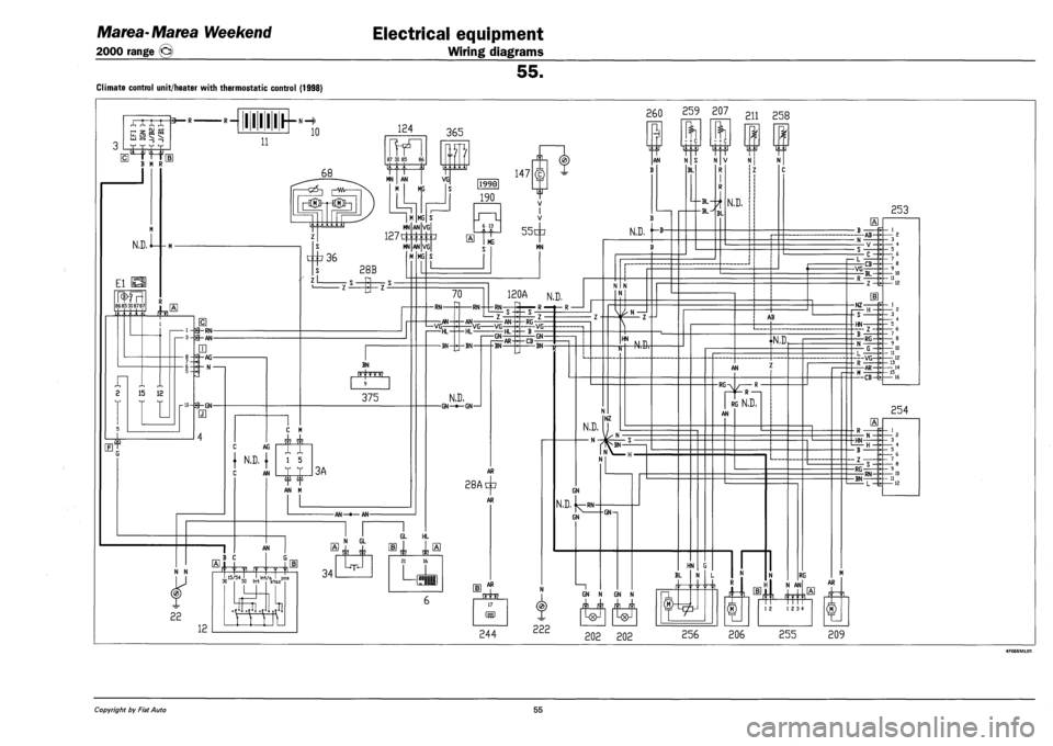 FIAT MAREA 2000 1.G Workshop Manual Marea-Marea Weekend 
2000 range ©) 
Electrical equipment 
Wiring diagrams 
55. 
Climate control unit/heater with thermostatic control (1998) 
.-, <u * 3—R-
B M R 
N.D. 
El 
86 85 30 87 87 
n i 2 15