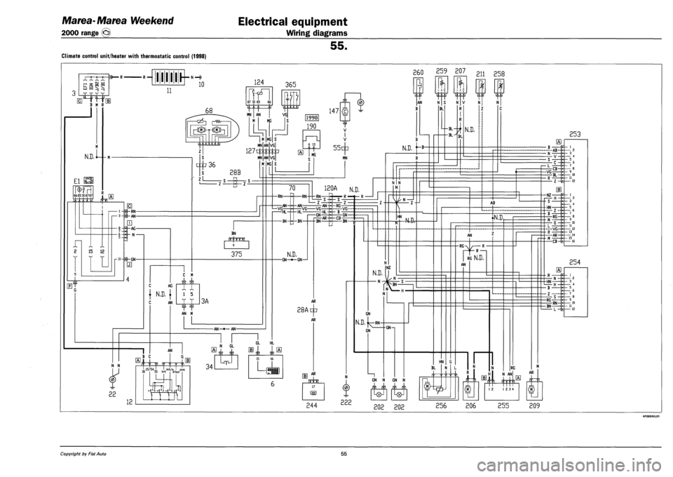 FIAT MAREA 2001 1.G Workshop Manual Marea-Marea Weekend
2000 range ©)
Electrical equipment
Wiring diagrams
55.
Climate control unit/heater with thermostatic control (1998)
.-, <u * 3—R-
B M R
N.D.
El
86 85 30 87 87
n i 2 15 FIAT MAREA 2001 1.G Workshop Manual Marea-Marea Weekend
2000 range ©)
Electrical equipment
Wiring diagrams
55.
Climate control unit/heater with thermostatic control (1998)
.-, <u * 3—R-
B M R
N.D.
El
86 85 30 87 87
n i 2 15