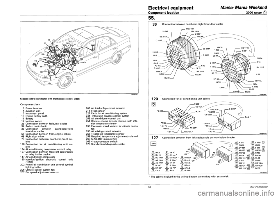 FIAT MAREA 2001 1.G Service Manual Electrical equipment 
Component location 
Marea- Marea Weekend 
2000 range © 
Climate control unit/heater with thermostatic control (1998) 
Component key 
] 3 Power fusebox 
4 Junction unit 
6 Instru