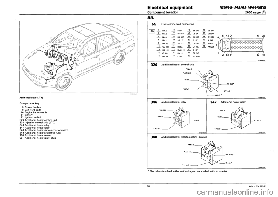 FIAT MAREA 2000 1.G Workshop Manual Electrical equipment
Component location
Marea-Marea Weekend
2000 range (§)
55.
Additional heater (JTD)
Component key
3 Power fusebox
8 Left front earth
10 Engine battery earth
11 Battery
1 FIAT MAREA 2000 1.G Workshop Manual Electrical equipment
Component location
Marea-Marea Weekend
2000 range (§)
55.
Additional heater (JTD)
Component key
3 Power fusebox
8 Left front earth
10 Engine battery earth
11 Battery
1