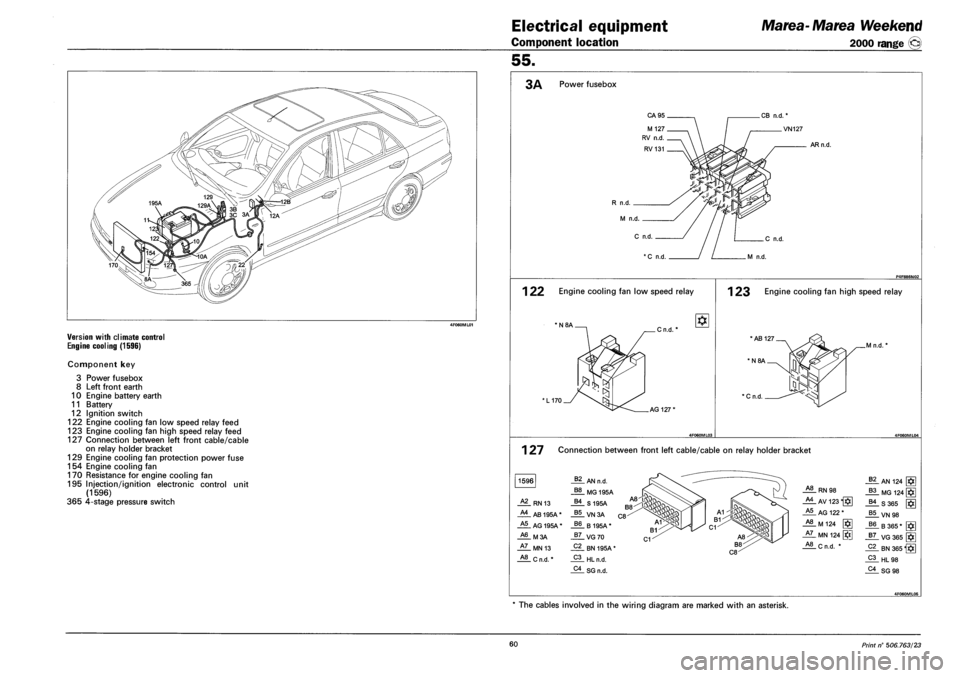 FIAT MAREA 2000 1.G Workshop Manual Electrical equipment
Component location
Marea-Marea Weekend
2000 range ©
Version with climate control
Engine cooling (1596)
Component key
3 Power fusebox
8 Left front earth
10 Engine battery FIAT MAREA 2000 1.G Workshop Manual Electrical equipment
Component location
Marea-Marea Weekend
2000 range ©
Version with climate control
Engine cooling (1596)
Component key
3 Power fusebox
8 Left front earth
10 Engine battery