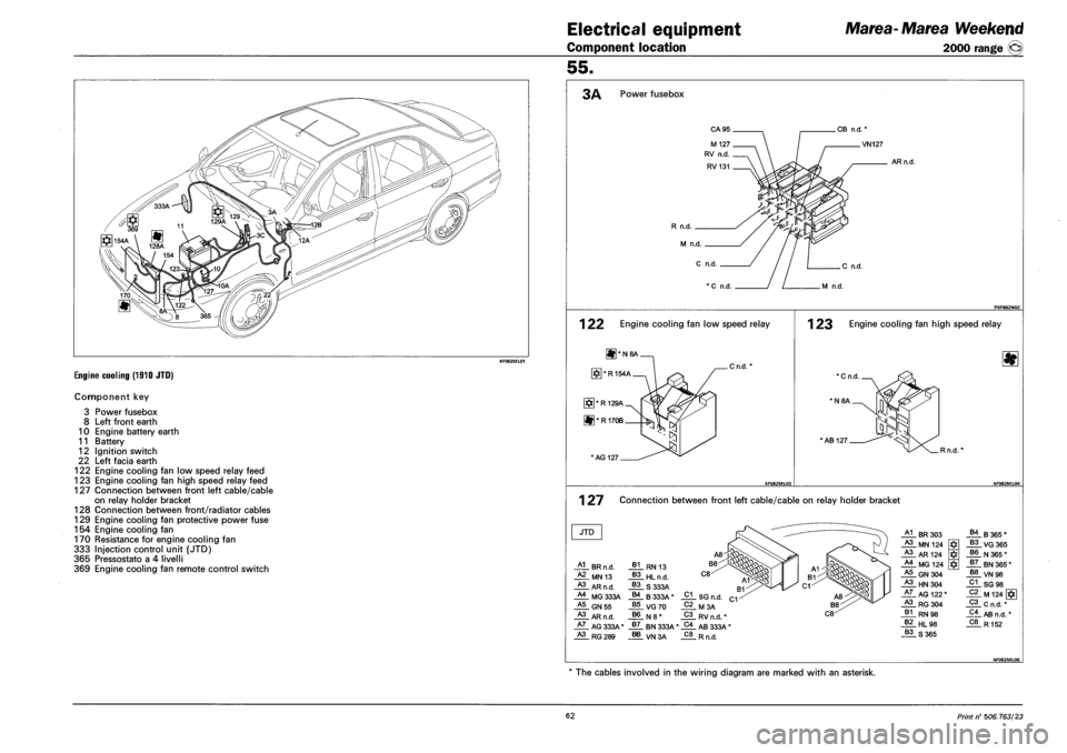FIAT MAREA 2000 1.G Workshop Manual Electrical equipment
Component location
Marea-Marea Weekend
2000 range ©
Engine cooling (1910 JTD)
Component key
3 Power fusebox
8 Left front earth
10 Engine battery earth
11 Battery
12 Ign FIAT MAREA 2000 1.G Workshop Manual Electrical equipment
Component location
Marea-Marea Weekend
2000 range ©
Engine cooling (1910 JTD)
Component key
3 Power fusebox
8 Left front earth
10 Engine battery earth
11 Battery
12 Ign