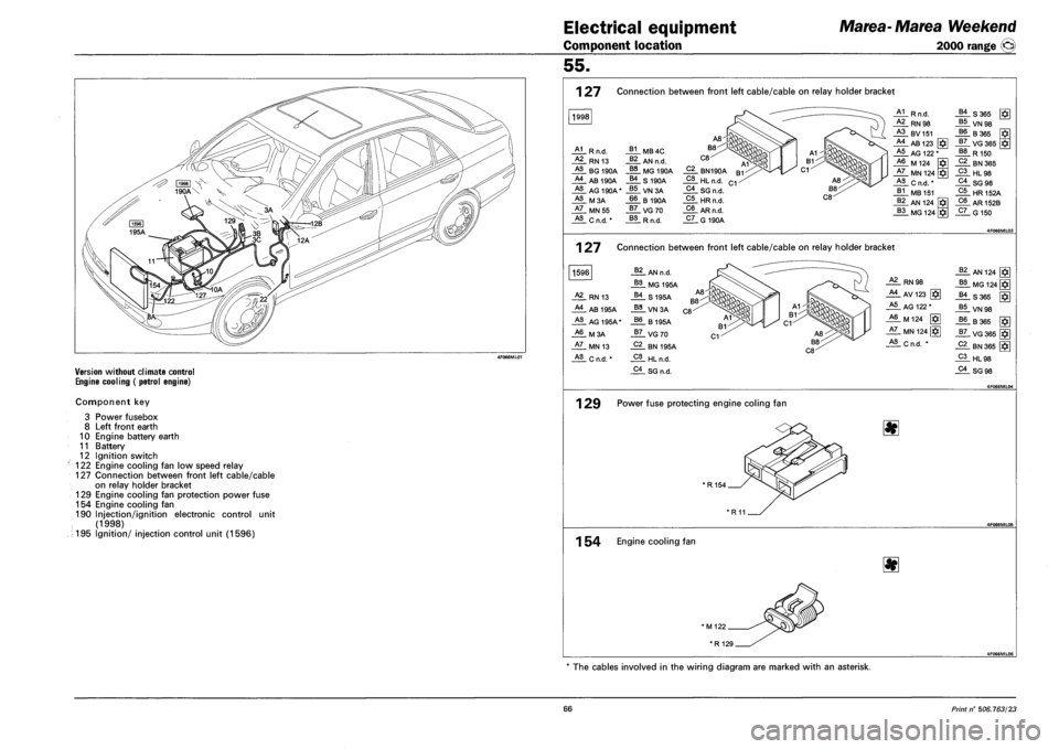 FIAT MAREA 2000 1.G Workshop Manual Electrical equipment
Component location
Marea-Marea Weekend
2000 range ©
Version without climate control
Engine cooling ( petrol engine)
Component key
3 Power fusebox
8 Left front earth
10 E FIAT MAREA 2000 1.G Workshop Manual Electrical equipment
Component location
Marea-Marea Weekend
2000 range ©
Version without climate control
Engine cooling ( petrol engine)
Component key
3 Power fusebox
8 Left front earth
10 E