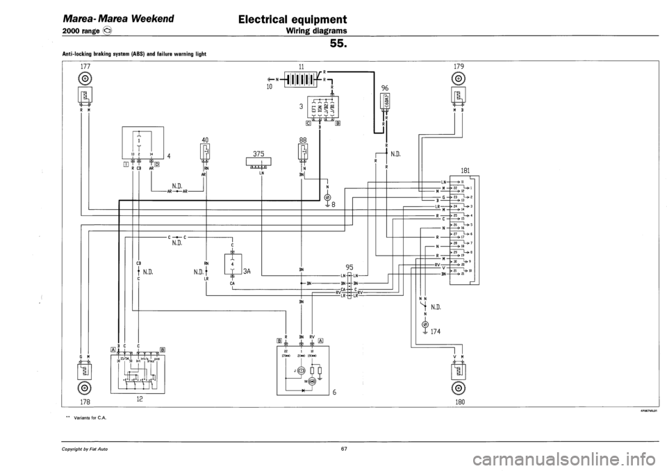 FIAT MAREA 2000 1.G Workshop Manual Marea- Marea Weekend
2000 range ©
Electrical equipment
Wiring diagrams
55.
Anti-locking braking system (ABS) and failure warning light
177
if~~fr
R M
G M
©j
178
11
10 1 1 R
XXX „ _ R FIAT MAREA 2000 1.G Workshop Manual Marea- Marea Weekend
2000 range ©
Electrical equipment
Wiring diagrams
55.
Anti-locking braking system (ABS) and failure warning light
177
if~~fr
R M
G M
©j
178
11
10 1 1 R
XXX „ _ R