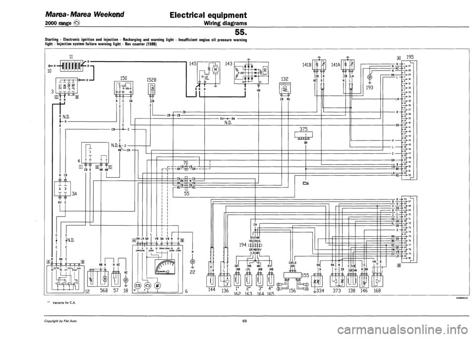FIAT MAREA 2000 1.G Workshop Manual Marea-Marea Weekend
2000 range ©
Electrical equipment
Wiring diagrams
55.
Starting - Electronic ignition and injection - Recharging and warning light - Insufficient engine oil pressure warning
FIAT MAREA 2000 1.G Workshop Manual Marea-Marea Weekend
2000 range ©
Electrical equipment
Wiring diagrams
55.
Starting - Electronic ignition and injection - Recharging and warning light - Insufficient engine oil pressure warning