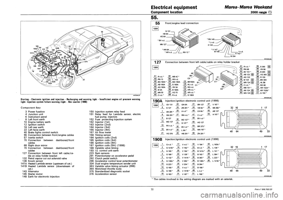 FIAT MAREA 2000 1.G Workshop Manual Electrical equipment
Component location
Marea-Marea Weekend
2000 range ®
Starting - Electronic ignition and injection - Recharging and warning light
light- Injection system failure warning iligh FIAT MAREA 2000 1.G Workshop Manual Electrical equipment
Component location
Marea-Marea Weekend
2000 range ®
Starting - Electronic ignition and injection - Recharging and warning light
light- Injection system failure warning iligh