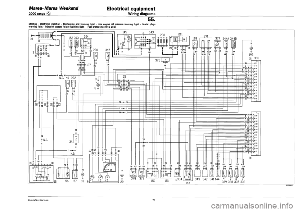FIAT MAREA 2001 1.G Service Manual Marea-Marea Weekend
2000 range O
Electrical equipment
Wiring diagrams
55.
Starting - Electronic injection - Recharging and warning light - Low engine oil pressure warning light - Heater plugs
wa FIAT MAREA 2001 1.G Service Manual Marea-Marea Weekend
2000 range O
Electrical equipment
Wiring diagrams
55.
Starting - Electronic injection - Recharging and warning light - Low engine oil pressure warning light - Heater plugs
wa