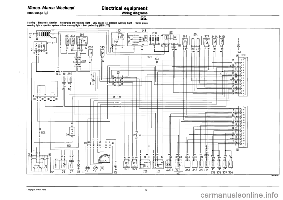 FIAT MAREA 2000 1.G Workshop Manual Marea-Marea Weekend 
2000 range O 
Electrical equipment 
Wiring diagrams 
55. 
Starting - Electronic injection - Recharging and warning light - Low engine oil pressure warning light - Heater plugs 
wa