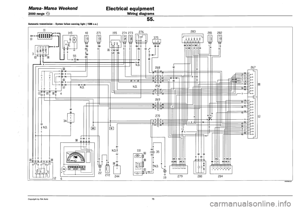 FIAT MAREA 2000 1.G Service Manual Marea-Marea Weekend
2000 range ©
Electrical equipment
Wiring diagrams
55.
Automatic transmission - System failure warning light ( 1596 c.a.)
11
:t-»4WIII^
276 283
Copyright by Fiat Auto 75 FIAT MAREA 2000 1.G Service Manual Marea-Marea Weekend
2000 range ©
Electrical equipment
Wiring diagrams
55.
Automatic transmission - System failure warning light ( 1596 c.a.)
11
:t-»4WIII^
276 283
Copyright by Fiat Auto 75