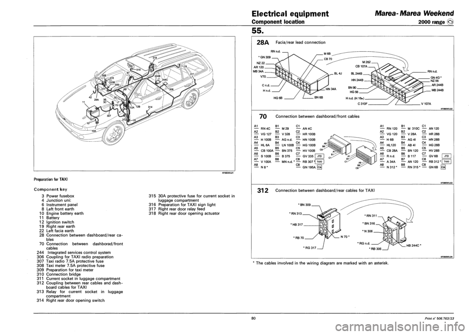 FIAT MAREA 2001 1.G Owners Guide Electrical equipment
Component location
Marea-Marea Weekend
2000 range ©
Preparation for TAXI
Component key
3 Power fusebox
4 Junction uni:
6 Instrument panel
8 Left front earth
10 Engine b FIAT MAREA 2001 1.G Owners Guide Electrical equipment
Component location
Marea-Marea Weekend
2000 range ©
Preparation for TAXI
Component key
3 Power fusebox
4 Junction uni:
6 Instrument panel
8 Left front earth
10 Engine b