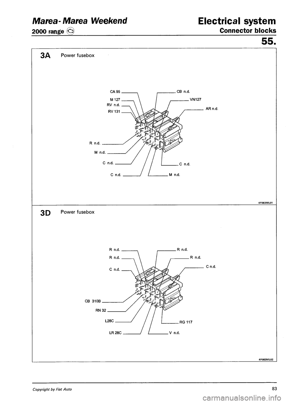 FIAT MAREA 2001 1.G Service Manual Marea- Marea Weekend
2000 range ©
Electrical system
Connector blocks
55.
3A Power fusebox
CA95 CB n.d.
R n.d.
M n.d.
C n.d
.VN127
AR n.d.
C n.d.
C n.d M n.d.
3D Power fusebox
R n.d.
C FIAT MAREA 2001 1.G Service Manual Marea- Marea Weekend
2000 range ©
Electrical system
Connector blocks
55.
3A Power fusebox
CA95 CB n.d.
R n.d.
M n.d.
C n.d
.VN127
AR n.d.
C n.d.
C n.d M n.d.
3D Power fusebox
R n.d.
C