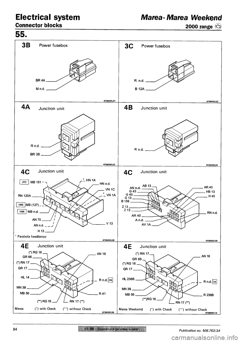 FIAT MAREA 2001 1.G Owners Manual Electrical system
Connector blocks
Marea-Marea Weekend
2000 range ©
55.
3B Power fusebox 3C Power fusebox
4A Junction unit 4B Junction unit
Rn.d.
4Q Junction unit 4Q Junction unit
JTD | MB 1 FIAT MAREA 2001 1.G Owners Manual Electrical system
Connector blocks
Marea-Marea Weekend
2000 range ©
55.
3B Power fusebox 3C Power fusebox
4A Junction unit 4B Junction unit
Rn.d.
4Q Junction unit 4Q Junction unit
JTD | MB 1