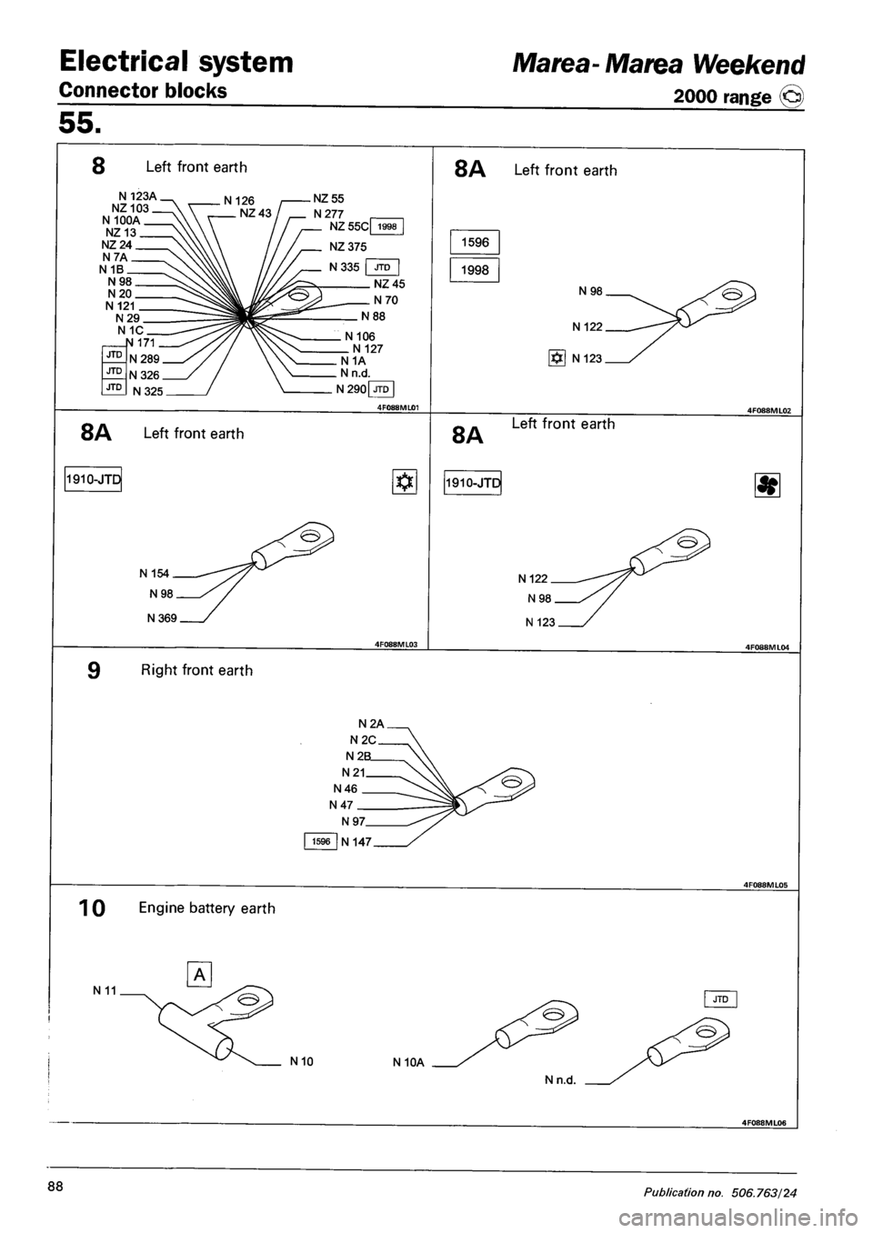 FIAT MAREA 2001 1.G User Guide Electrical system
Connector blocks
Marea-Marea Weekend
2000 range @)
55.
8 Left front earth
N 123A. NZ103. N 100A. NZ13. NZ24. N7A. N 1B.
. N 126 NZ 55
N277
N 106 N 127 N 1A . N n.d
N290|JTD FIAT MAREA 2001 1.G User Guide Electrical system
Connector blocks
Marea-Marea Weekend
2000 range @)
55.
8 Left front earth
N 123A. NZ103. N 100A. NZ13. NZ24. N7A. N 1B.
. N 126 NZ 55
N277
N 106 N 127 N 1A . N n.d
N290|JTD