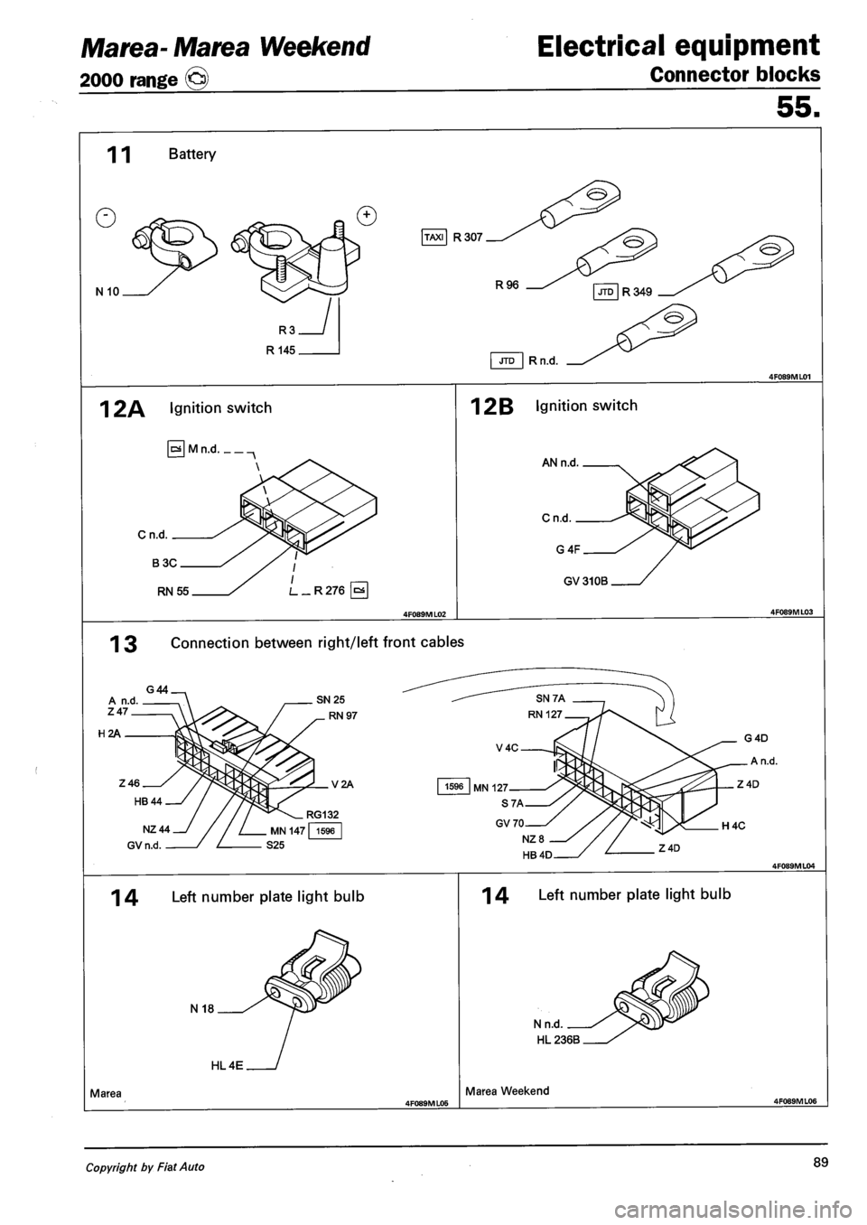 FIAT MAREA 2001 1.G Workshop Manual Marea- Marea Weekend 
2000 range © 
Electrical equipment 
Connector blocks 
55. 
| TAXI | R307 
1 2A Ignition switch 
0 M n.d 
Cn.d. 
B3C 
RN 55 
12B Ignition switch 
AN n.d 
Cn.d. 
G4F 
GV310B 
1 3 