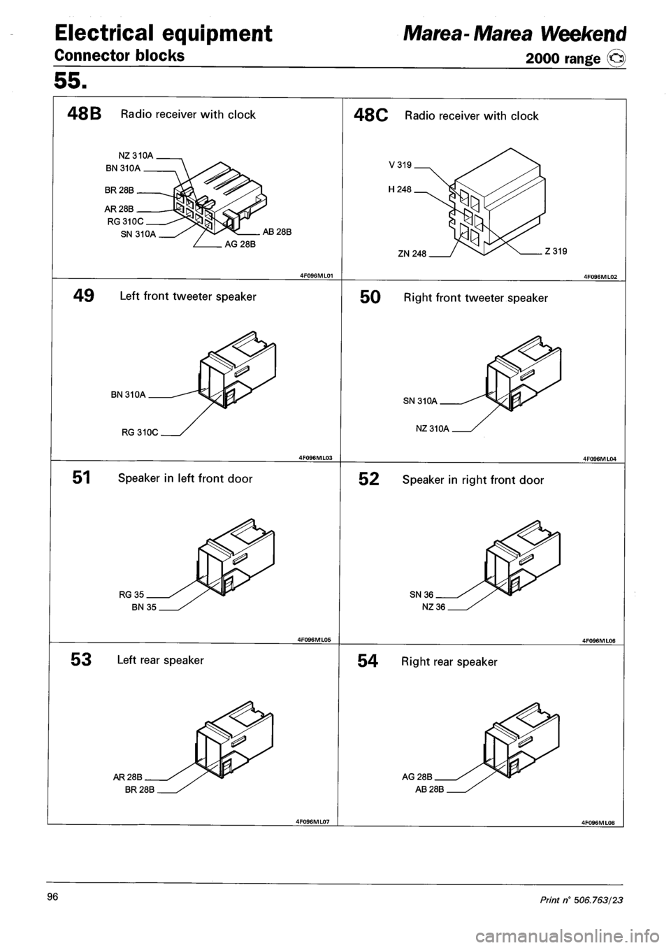 FIAT MAREA 2001 1.G Workshop Manual Electrical equipment 
Connector blocks 
Marea-Marea Weekend 
2000 range ©) 
55. 
48 B Radio receiver with clock 
NZ 310A 
BN310A 
BR 28B 
AR 28B 
RG310C 
SN 31 OA AB28B 
AG28B 
49 Left front tweeter 