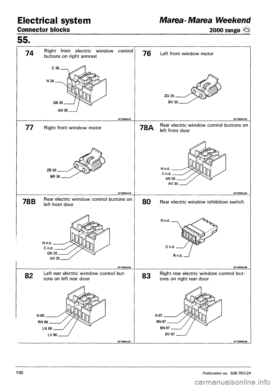 FIAT MAREA 2001 1.G Workshop Manual Electrical system 
Connector blocks 
Marea-Marea Weekend 
2000 range © 
55. 
74 Right front electric window control 
buttons on right armrest 
C36 
N36 
SB 36 
GN 36 
76 Left front window motor 
ZG 3