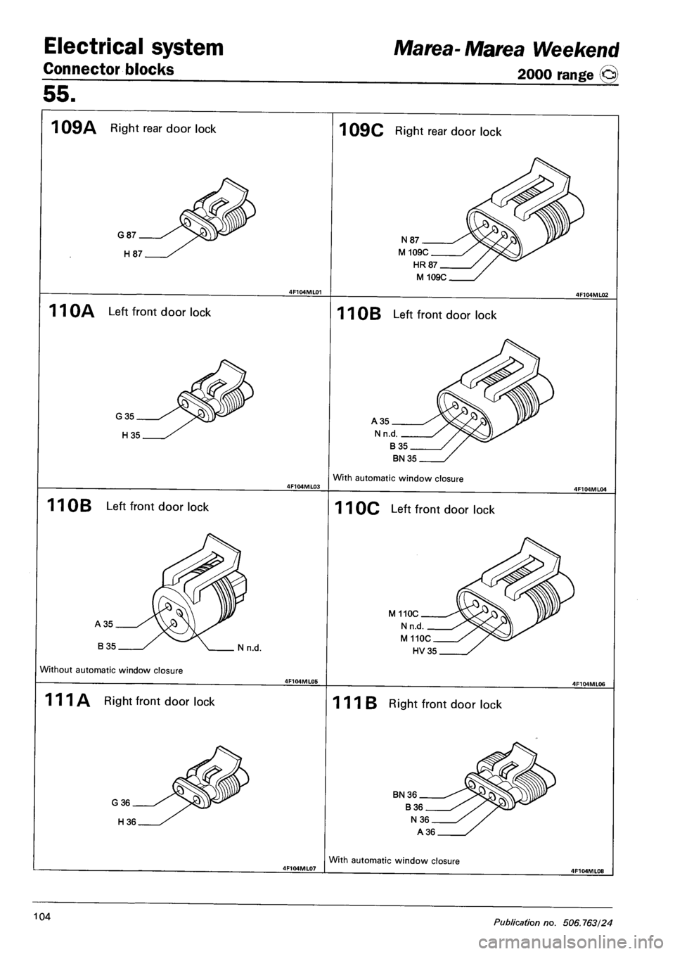 FIAT MAREA 2000 1.G Service Manual Electrical system
Connector blocks
Marea-Marea Weekend
2000 range ©
55.
1 09A Right rear door lock
G87
H87
11 OA Left front door lock
G35
H35
1 09C Right rear door lock
N87
M 109C
HR87 FIAT MAREA 2000 1.G Service Manual Electrical system
Connector blocks
Marea-Marea Weekend
2000 range ©
55.
1 09A Right rear door lock
G87
H87
11 OA Left front door lock
G35
H35
1 09C Right rear door lock
N87
M 109C
HR87