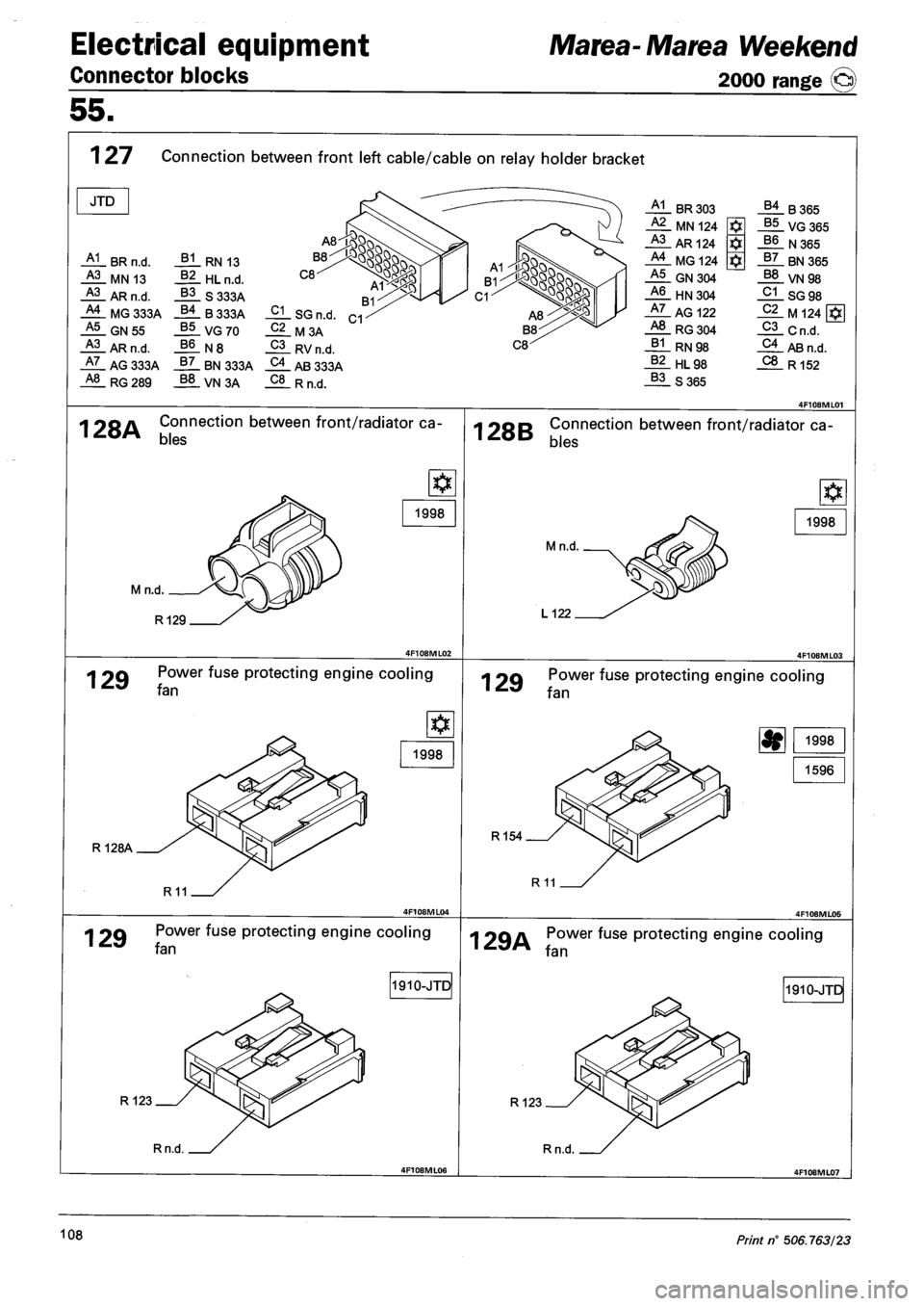 FIAT MAREA 2001 1.G Service Manual Electrical equipment
Connector blocks
Marea-Matea Weekend
2000 range ©
55.
1 27 Connection between front left cable/cable on relay holder bracket
JTD
HL BR n.d.
HL MN 13
HL AR n.d.
HL MG 33 FIAT MAREA 2001 1.G Service Manual Electrical equipment
Connector blocks
Marea-Matea Weekend
2000 range ©
55.
1 27 Connection between front left cable/cable on relay holder bracket
JTD
HL BR n.d.
HL MN 13
HL AR n.d.
HL MG 33