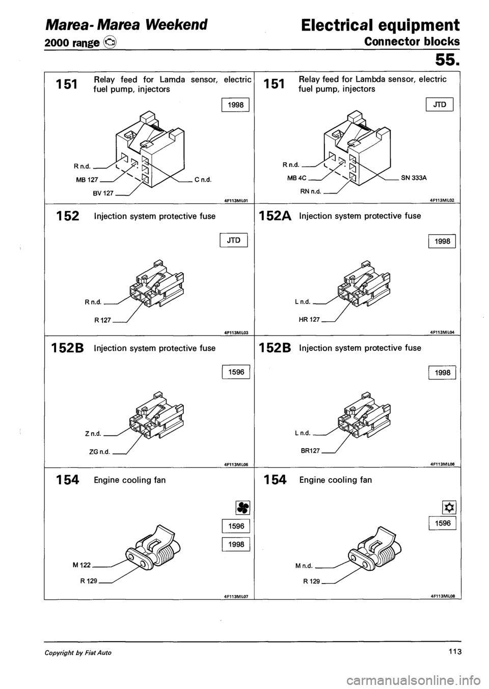 FIAT MAREA 2001 1.G Service Manual Marea- Marea Weekend
2000 range ©
Electrical equipment
Connector blocks
55.
151 Relay feed for Lamda sensor, electric
fuel pump, injectors
1998
Cn.d.
151 Relay feed for Lambda sensor, electr FIAT MAREA 2001 1.G Service Manual Marea- Marea Weekend
2000 range ©
Electrical equipment
Connector blocks
55.
151 Relay feed for Lamda sensor, electric
fuel pump, injectors
1998
Cn.d.
151 Relay feed for Lambda sensor, electr