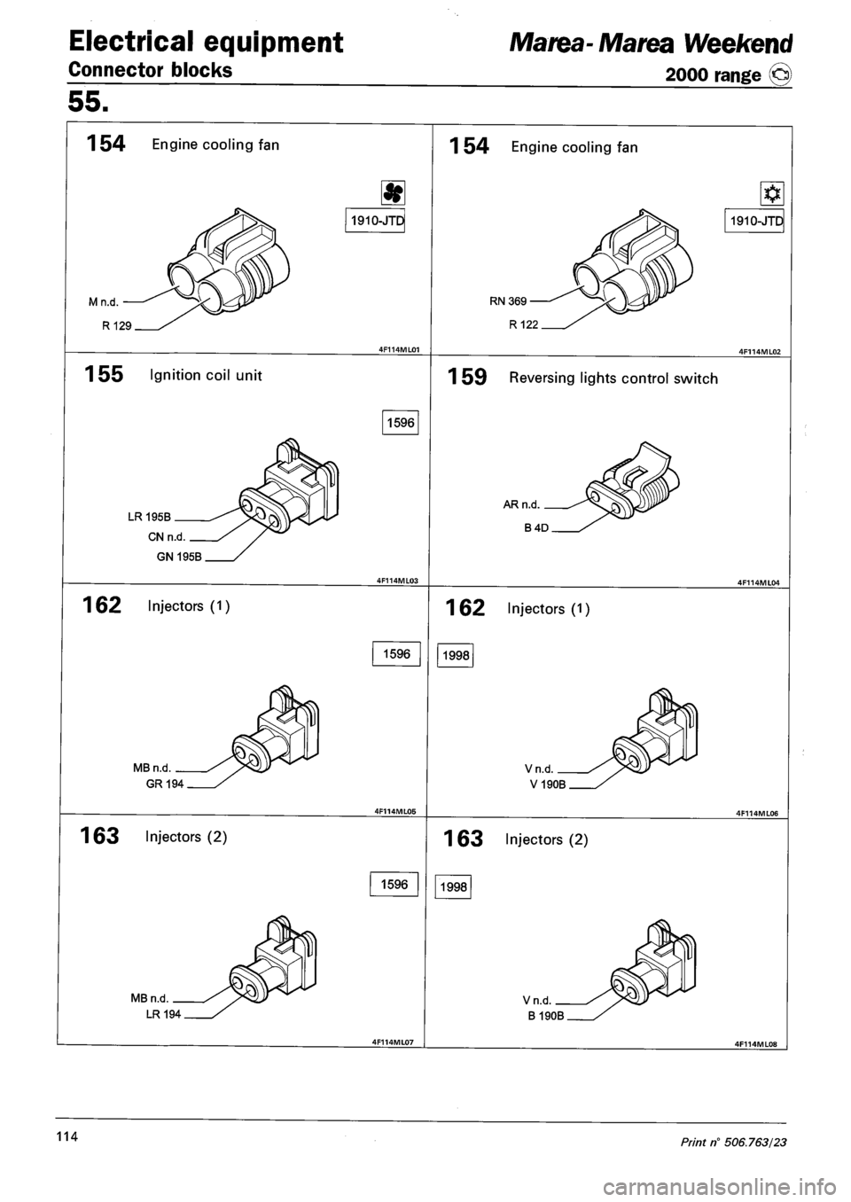 FIAT MAREA 2000 1.G Workshop Manual Electrical equipment
Connector blocks
Marea- Marea Weekend
2000 range ©
55.
1 54 Engine cooling fan
1910-JTD
1 54 Engine cooling fan
1910-JTD
1 55 Ignition coil unit
LR 195B
CN n.d
GN 195 FIAT MAREA 2000 1.G Workshop Manual Electrical equipment
Connector blocks
Marea- Marea Weekend
2000 range ©
55.
1 54 Engine cooling fan
1910-JTD
1 54 Engine cooling fan
1910-JTD
1 55 Ignition coil unit
LR 195B
CN n.d
GN 195
