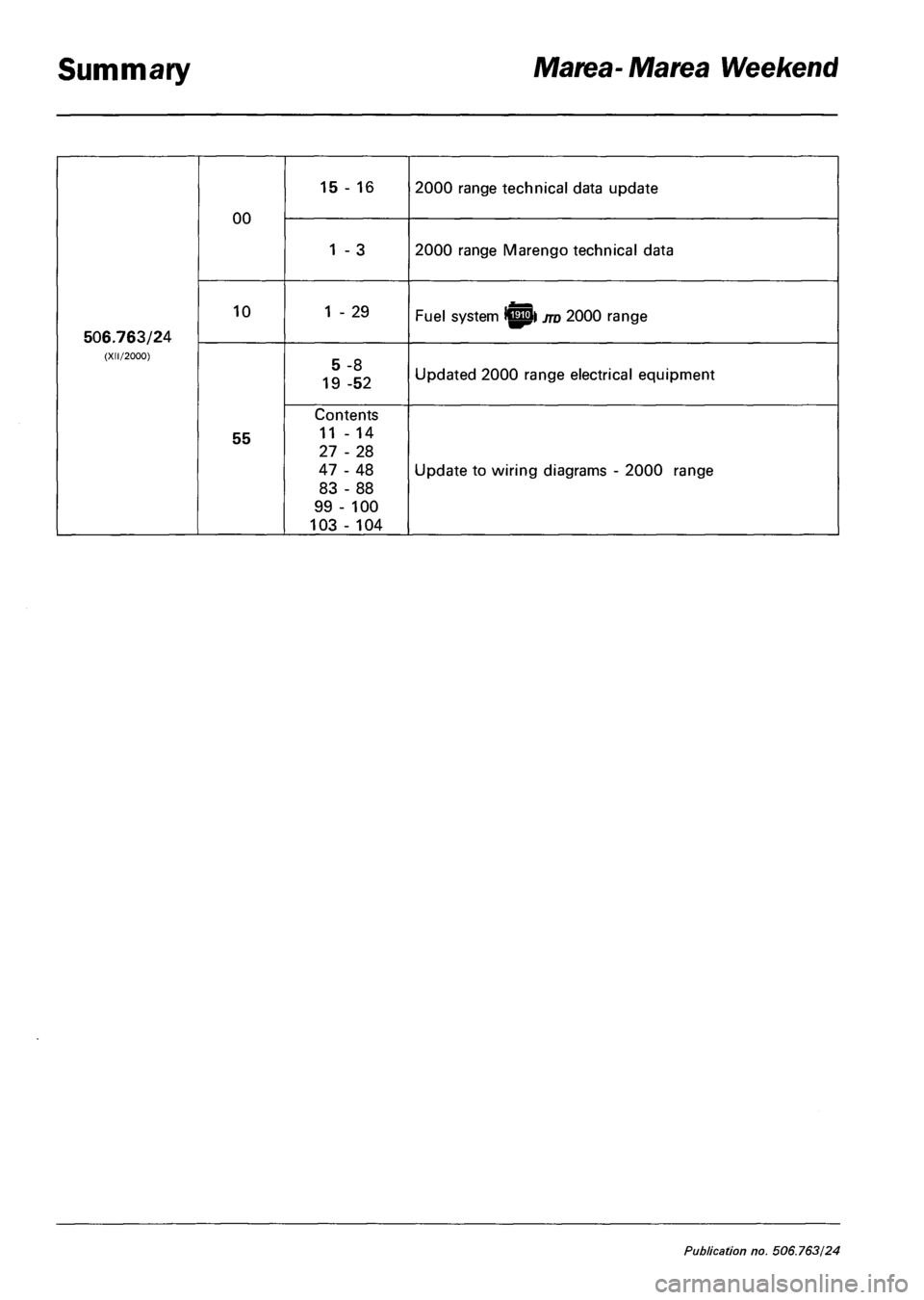 FIAT MAREA 2000 1.G Workshop Manual Summary Marea-Marea Weekend 
15 - 16 2000 range technical data update 
00 00 
1 - 3 2000 range Marengo technical data 
506.763/24 
10 1 - 29 Fuel system l|pl m> 2000 range 
(XII/2000) 5 -8 
19 -52 Upd