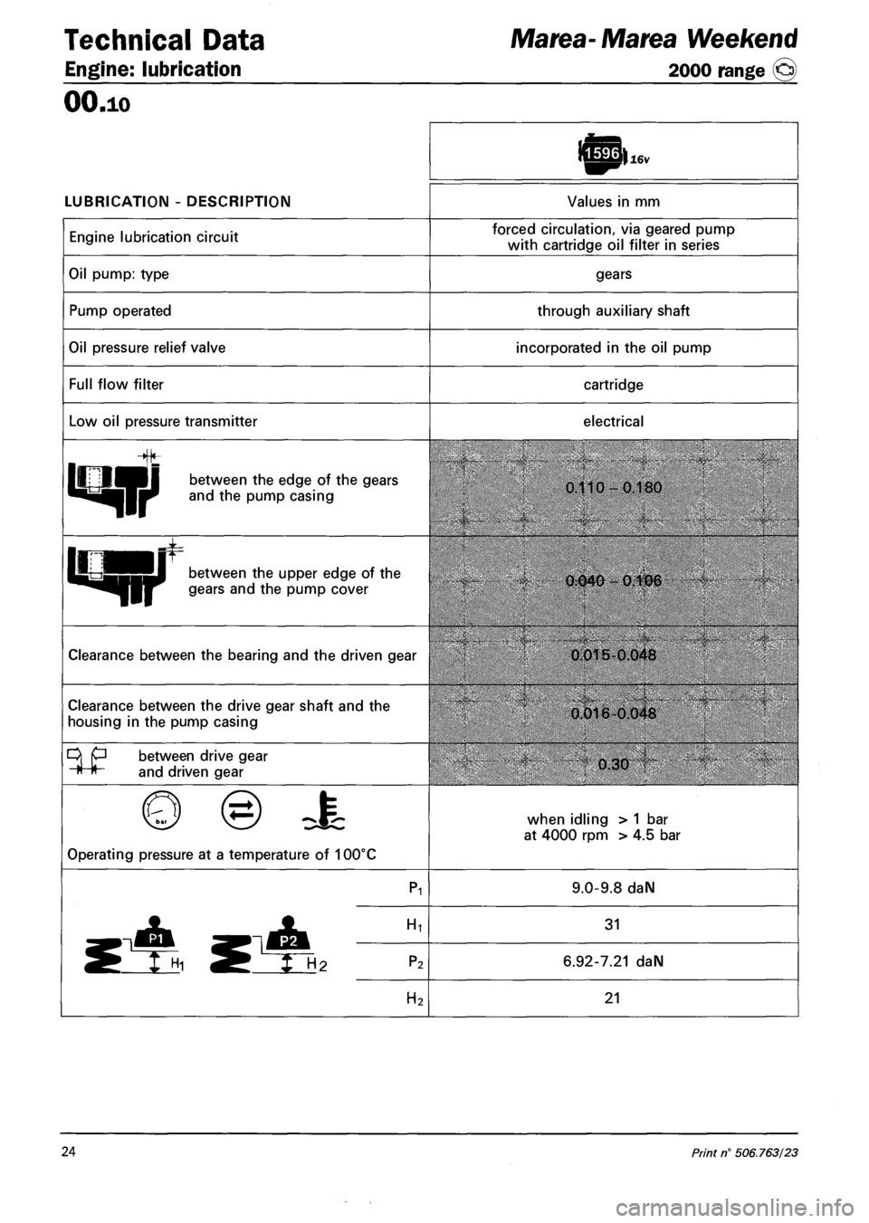 FIAT MAREA 2000 1.G Owners Manual Technical Data
Engine: lubrication
OO.io
Marea- Marea Weekend
2000 range ©
LUBRICATION - DESCRIPTION LUBRICATION - DESCRIPTION Values in mm
Engine lubrication circuit forced circulation, via ge FIAT MAREA 2000 1.G Owners Manual Technical Data
Engine: lubrication
OO.io
Marea- Marea Weekend
2000 range ©
LUBRICATION - DESCRIPTION LUBRICATION - DESCRIPTION Values in mm
Engine lubrication circuit forced circulation, via ge