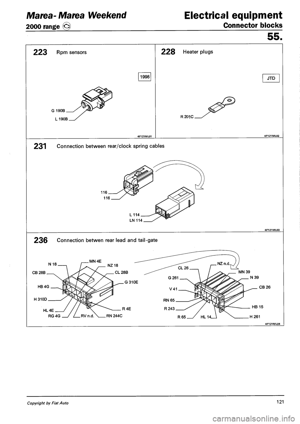 FIAT MAREA 2001 1.G Owners Manual Marea- Marea Weekend
2000 range ©
Electrical equipment
Connector blocks
55.
223 RPm sensors
1998
228 Heater plugs
R201C
231 Connection between rear/clock spring cables
JTD
236 Connection b FIAT MAREA 2001 1.G Owners Manual Marea- Marea Weekend
2000 range ©
Electrical equipment
Connector blocks
55.
223 RPm sensors
1998
228 Heater plugs
R201C
231 Connection between rear/clock spring cables
JTD
236 Connection b