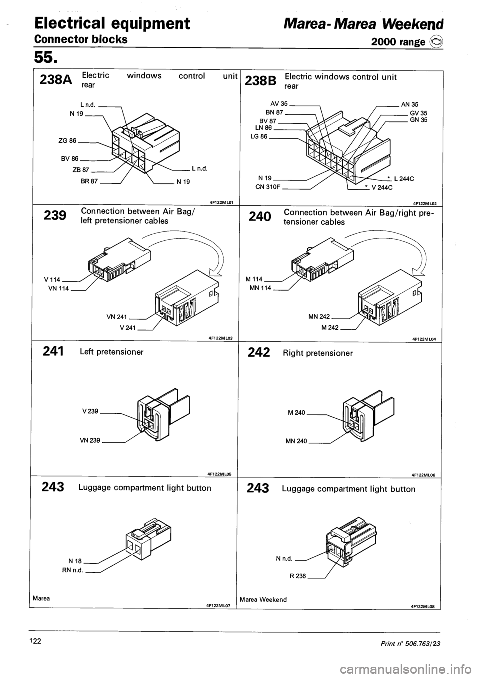 FIAT MAREA 2001 1.G Workshop Manual Electrical equipment
Connector blocks
Marea- Marea Weekend
2000 range ©
55.
238A Electric windows control unit
rear
ZG 86
BV86
ZB 87 Ln.d.
BR 87
OQQ Connection between Air Bag/
left prete FIAT MAREA 2001 1.G Workshop Manual Electrical equipment
Connector blocks
Marea- Marea Weekend
2000 range ©
55.
238A Electric windows control unit
rear
ZG 86
BV86
ZB 87 Ln.d.
BR 87
OQQ Connection between Air Bag/
left prete