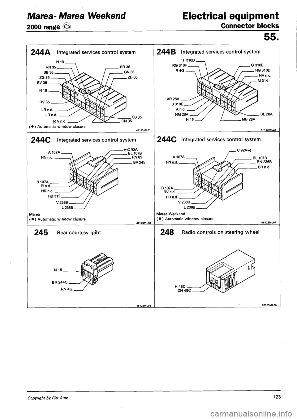 FIAT MAREA 2000 1.G Service Manual Marea- Marea Weekend
2000 range ®
Electrical equipment
Connector blocks
55.
244A Integrated services control system
N 19
RV35
LR n.d.
LR n.d. CB 35 (.)Vn.d
(•) Automatic window closure
C FIAT MAREA 2000 1.G Service Manual Marea- Marea Weekend
2000 range ®
Electrical equipment
Connector blocks
55.
244A Integrated services control system
N 19
RV35
LR n.d.
LR n.d. CB 35 (.)Vn.d
(•) Automatic window closure
C