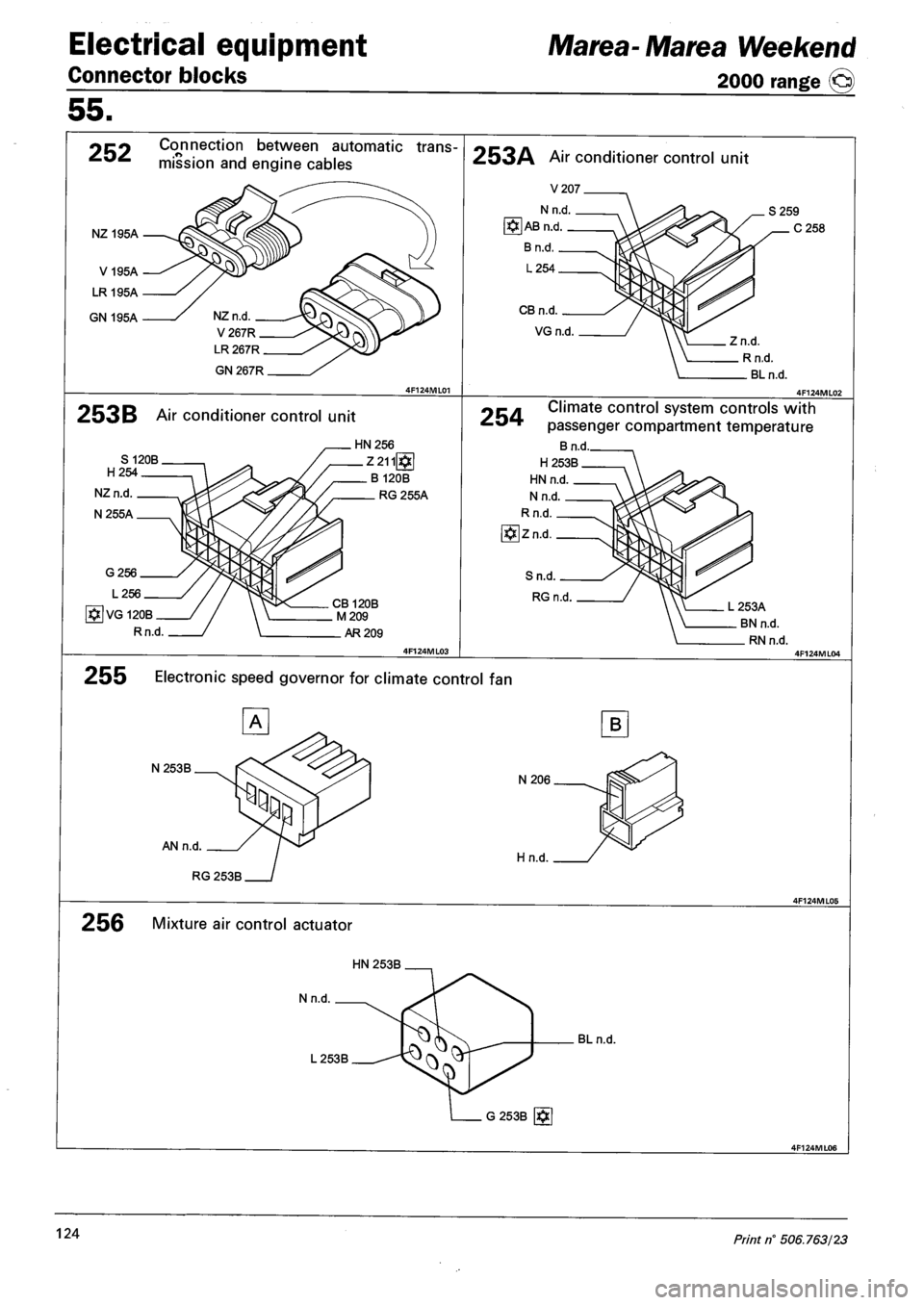 FIAT MAREA 2000 1.G User Guide Electrical equipment 
Connector blocks 
Marea-Marea Weekend 
2000 range © 
55. 
pep Connection between automatic trans¬
mission and engine cables 
NZ 195A 
V 195A 
LR 195A 
GN 195A 
253B Air conditi