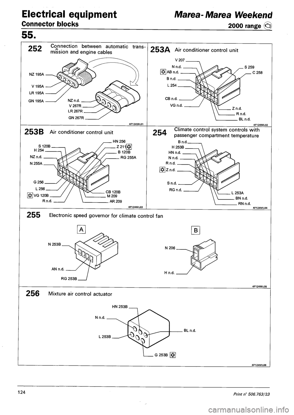 FIAT MAREA 2001 1.G Owners Guide Electrical equipment
Connector blocks
Marea-Marea Weekend
2000 range ©
55.
pep Connection between automatic trans¬
mission and engine cables
NZ 195A
V 195A
LR 195A
GN 195A
253B Air conditi FIAT MAREA 2001 1.G Owners Guide Electrical equipment
Connector blocks
Marea-Marea Weekend
2000 range ©
55.
pep Connection between automatic trans¬
mission and engine cables
NZ 195A
V 195A
LR 195A
GN 195A
253B Air conditi