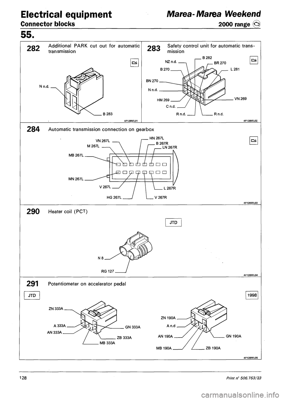 FIAT MAREA 2000 1.G Service Manual Electrical equipment 
Connector blocks 
Marea-Marea Weekend 
2000 range © 
55. 
282 Additional PARK cut out for automatic 
transmission 
N n.d. 
B283 
283 Safety control unit for automatic trans­
mi