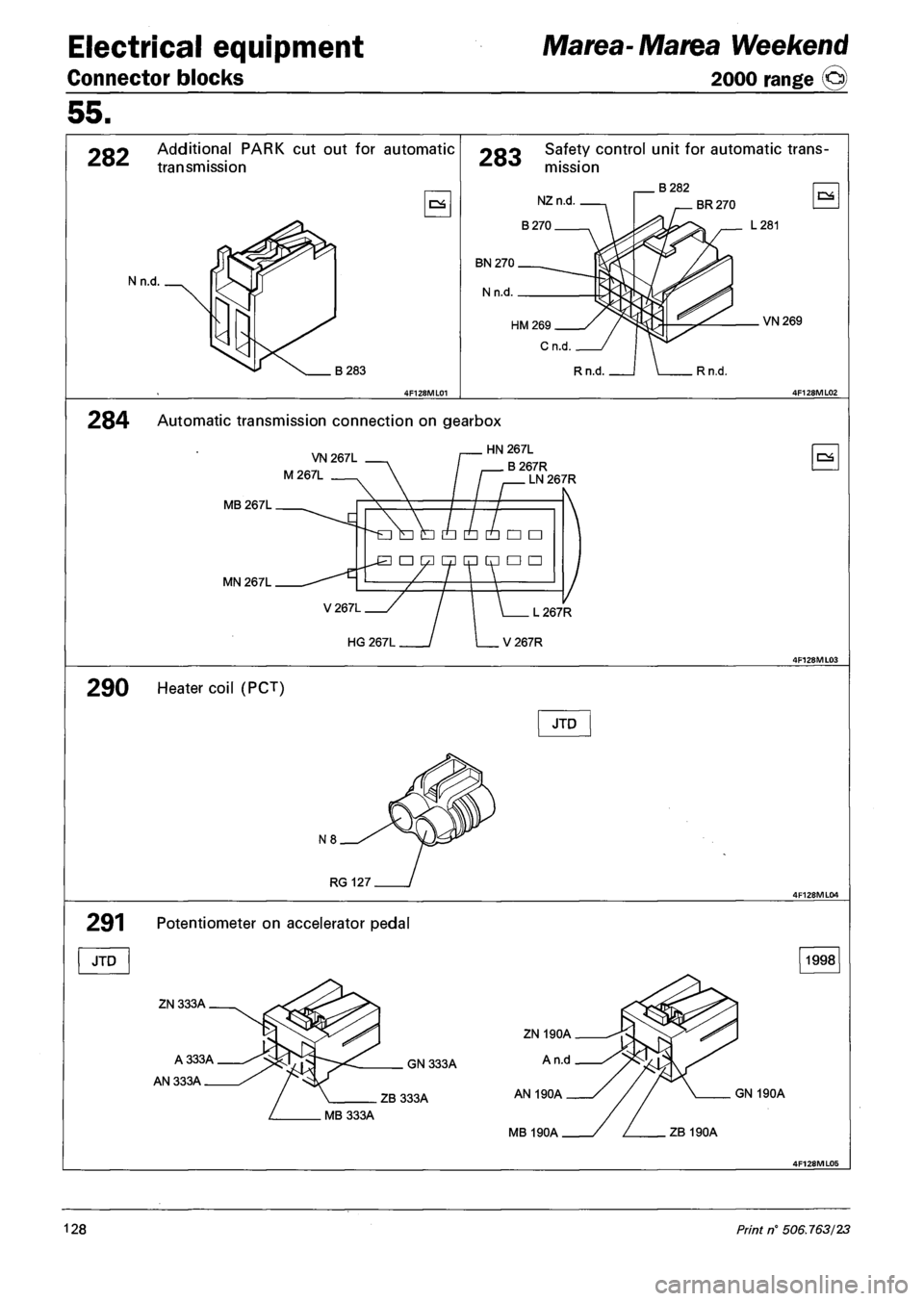 FIAT MAREA 2001 1.G Workshop Manual Electrical equipment
Connector blocks
Marea-Marea Weekend
2000 range ©
55.
282 Additional PARK cut out for automatic
transmission
N n.d.
B283
283 Safety control unit for automatic trans
mi FIAT MAREA 2001 1.G Workshop Manual Electrical equipment
Connector blocks
Marea-Marea Weekend
2000 range ©
55.
282 Additional PARK cut out for automatic
transmission
N n.d.
B283
283 Safety control unit for automatic trans
mi