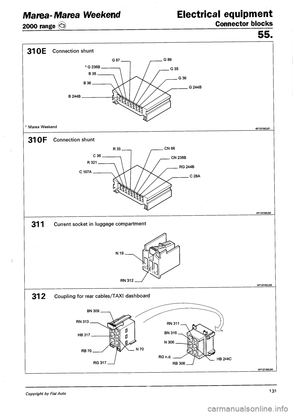 FIAT MAREA 2001 1.G Workshop Manual Marea-Marea Weekend 
2000 range @) 
Electrical equipment 
Connector blocks 
31 0E Connection shunt 
B244B 
G244B 
Marea Weekend 
31 OF Connection shunt 
C107A 
311 Current socket in luggage compartmen