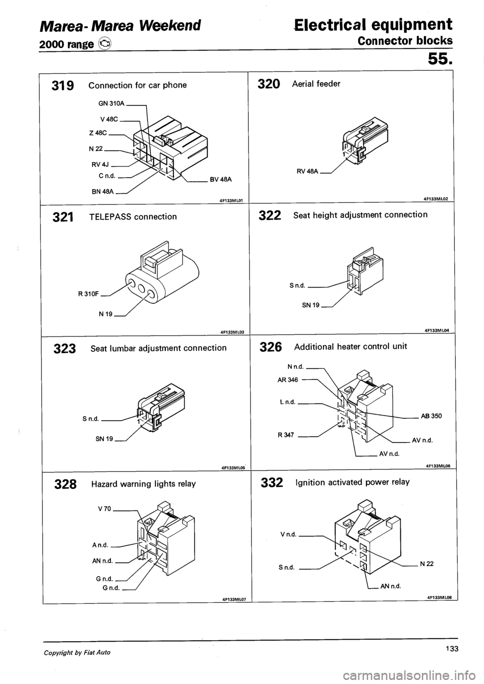FIAT MAREA 2000 1.G Repair Manual Marea- Marea Weekend
2000 range ©
Electrical equipment
Connector blocks
55.
319 Connection for car phone
GN310A.
V48C.
Z48C.
N 22.
RV4J
BV48A
321 TELEPASS connection
R310F
320 Aerial fe FIAT MAREA 2000 1.G Repair Manual Marea- Marea Weekend
2000 range ©
Electrical equipment
Connector blocks
55.
319 Connection for car phone
GN310A.
V48C.
Z48C.
N 22.
RV4J
BV48A
321 TELEPASS connection
R310F
320 Aerial fe