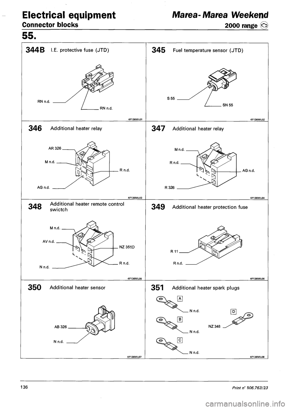 FIAT MAREA 2001 1.G Owners Manual Electrical equipment
Connector blocks
Marea-Marea Weekend
2000 range @)
55.
344B I.E. protective fuse (JTD)
RN n.d.
RN n.d.
345 Fuel temperature sensor (JTD)
S55
SN 55
346 Additional heater FIAT MAREA 2001 1.G Owners Manual Electrical equipment
Connector blocks
Marea-Marea Weekend
2000 range @)
55.
344B I.E. protective fuse (JTD)
RN n.d.
RN n.d.
345 Fuel temperature sensor (JTD)
S55
SN 55
346 Additional heater