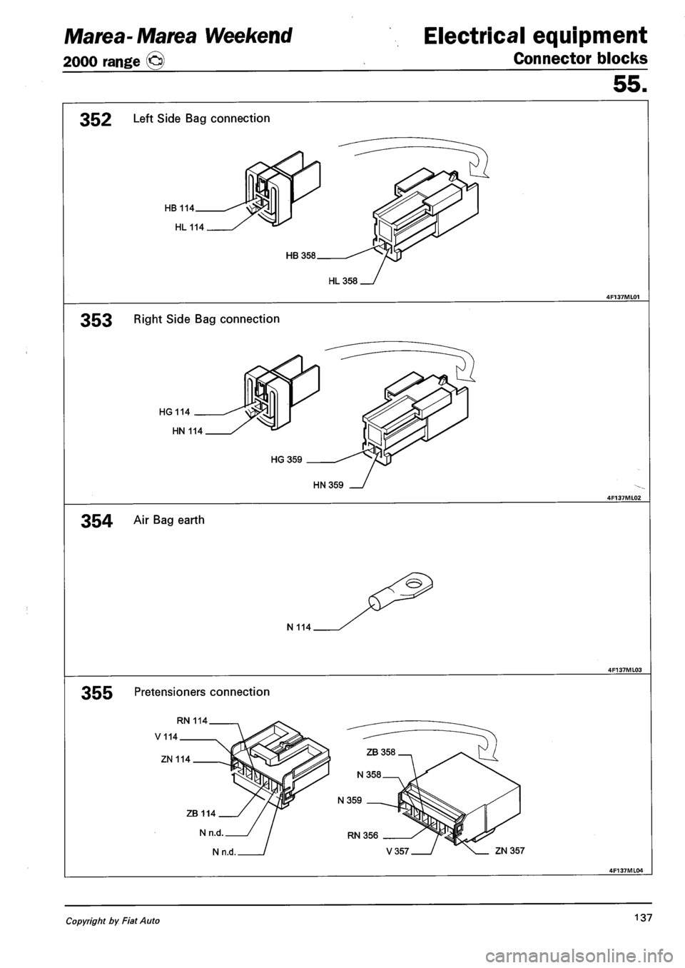 FIAT MAREA 2001 1.G Workshop Manual Marea-Marea Weekend Electrical equipment
2000 range © Connector blocks
55.
352 Left Side Bag connection
HB 114
HL 114
353 Right Side Bag connection
HG 114 _
HN 114
354 Air Ba9eartn
N 114
C FIAT MAREA 2001 1.G Workshop Manual Marea-Marea Weekend Electrical equipment
2000 range © Connector blocks
55.
352 Left Side Bag connection
HB 114
HL 114
353 Right Side Bag connection
HG 114 _
HN 114
354 Air Ba9eartn
N 114
C