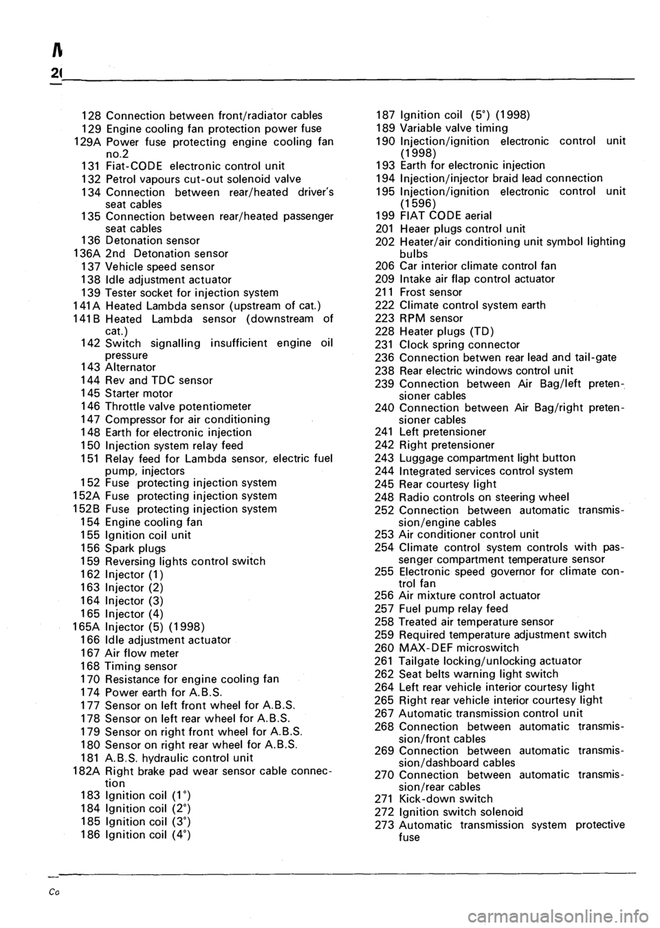 FIAT MAREA 2001 1.G Workshop Manual A
21
128 Connection between front/radiator cables
129 Engine cooling fan protection power fuse
129A Power fuse protecting engine cooling fan
no.2
131 Fiat-CODE electronic control unit
132 Petro FIAT MAREA 2001 1.G Workshop Manual A
21
128 Connection between front/radiator cables
129 Engine cooling fan protection power fuse
129A Power fuse protecting engine cooling fan
no.2
131 Fiat-CODE electronic control unit
132 Petro