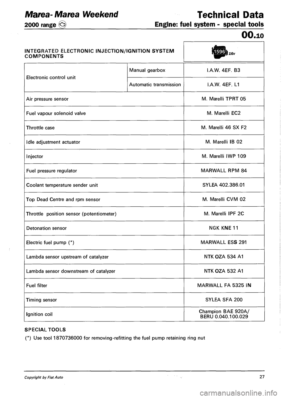 FIAT MAREA 2001 1.G Workshop Manual Marea-Marea Weekend Technical Data
2000 range (j§) Engine: fuel system - special tools
OO.io
INTEGRATED ELECTRONIC INJECTION/IGNITION SYSTEM
COMPONENTS
Electronic control unit
Manual gearbox I. FIAT MAREA 2001 1.G Workshop Manual Marea-Marea Weekend Technical Data
2000 range (j§) Engine: fuel system - special tools
OO.io
INTEGRATED ELECTRONIC INJECTION/IGNITION SYSTEM
COMPONENTS
Electronic control unit
Manual gearbox I.