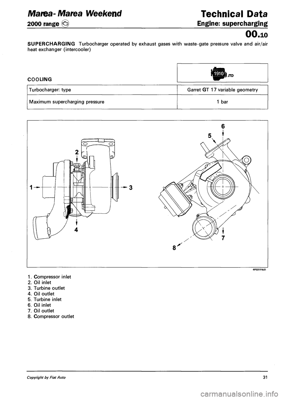 FIAT MAREA 2001 1.G Workshop Manual Marea- Marea Weekend Technical Data 
2000 range (§) Engine: supercharging 
OO.io 
SUPERCHARGING Turbocharger operated by exhaust gases with waste-gate pressure valve and air/air 
heat exchanger (inte