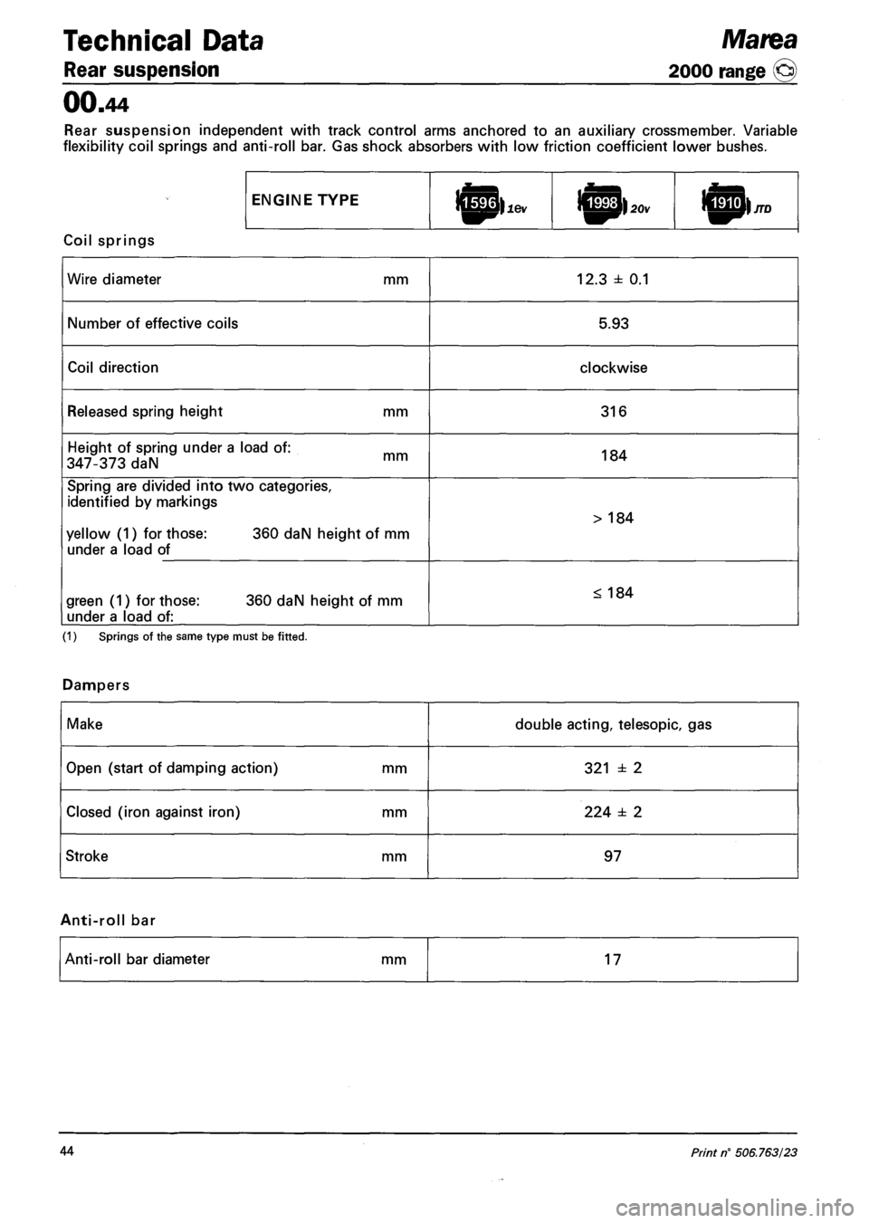 FIAT MAREA 2000 1.G Repair Manual Technical Data Marea 
Rear suspension 2000 range (§) 
00.44 
Rear suspension independent with track control arms anchored to an auxiliary crossmember. Variable 
flexibility coil springs and anti-roll