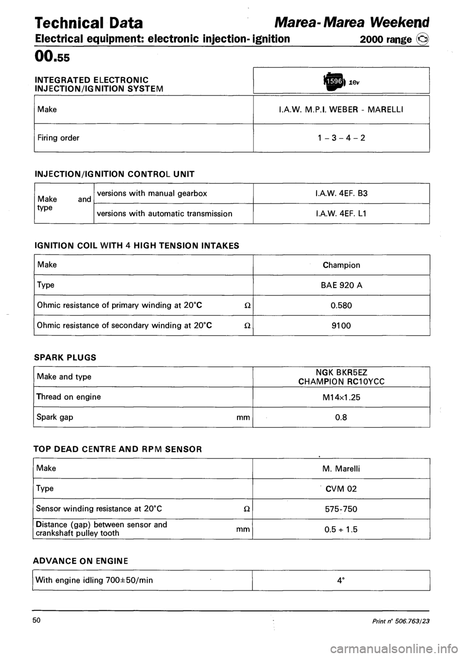 FIAT MAREA 2001 1.G User Guide Technical Data Marea-Marea Weekend 
Electrical equipment: electronic injection- ignition 2000 range ©) 
00.55 
INTEGRATED ELECTRONIC 
INJECTION/IGNITION SYSTEM r^p) lev 
Make I.A.W. M.P.I. WEBER - MA