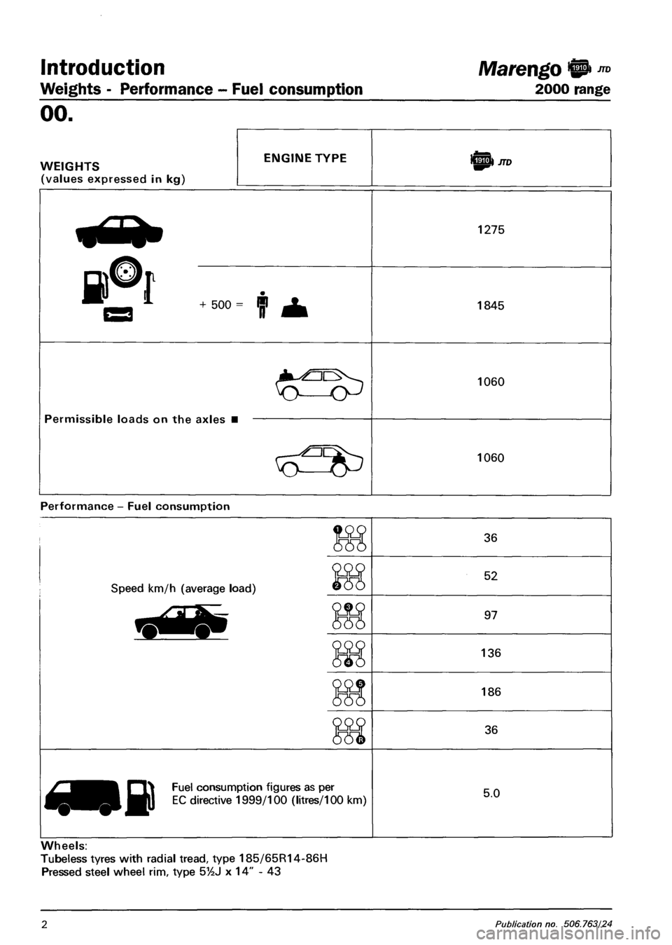FIAT MAREA 2000 1.G Repair Manual Introduction 
Weights - Performance - Fuel consumption 
Marengo ® ™ 
2000 range 
oo. 
WEIGHTS 
(values expressed in kg) 
ENGINE TYPE IE®! JTD 
1275 
1845 
Permissible loads on the axles • 
1060 